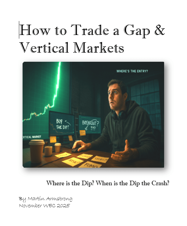 How to Trade Vertical Market