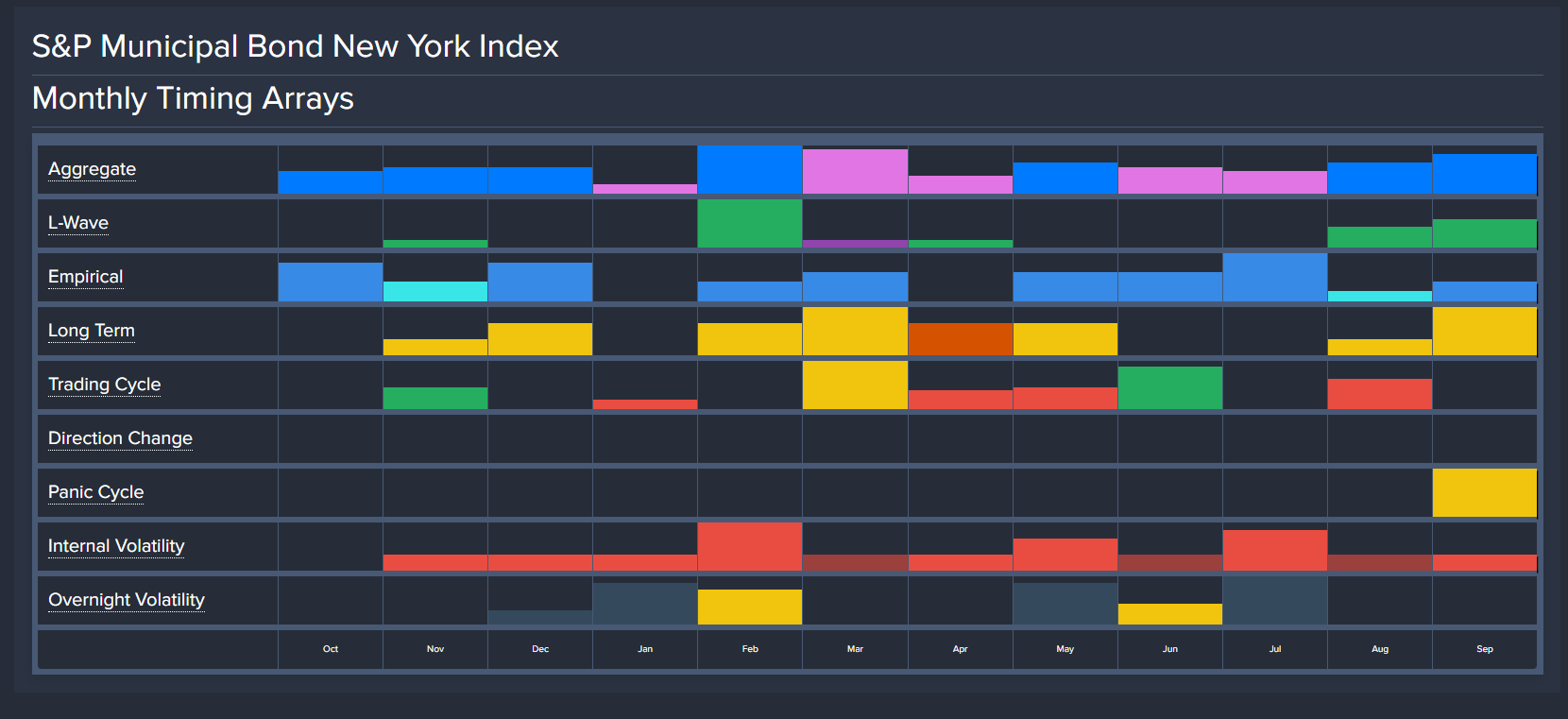 NYC Binds_S_P_Municipal_Bond 11 5 25 NYC Binds_S_P_Municipal_Bond 11 5 25