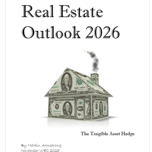 Real Estate Outlook 2026