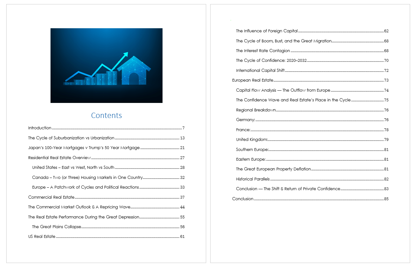 Real_Estate_2025_WEC INDEX Real_Estate_2025_WEC INDEX