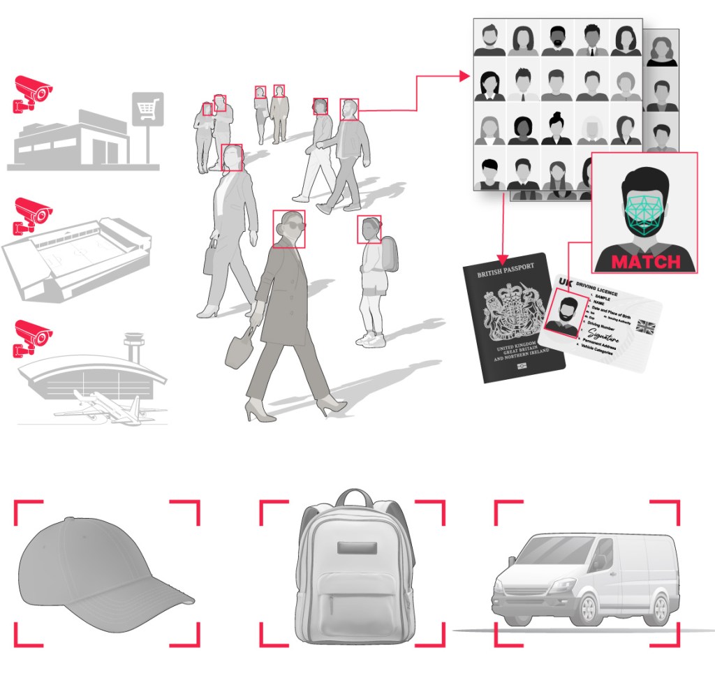 CCTV.UK.Surveillance