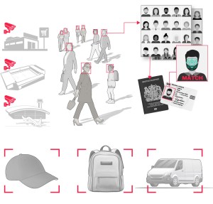 CCTV.UK_.Surveillance CCTV.UK_.Surveillance