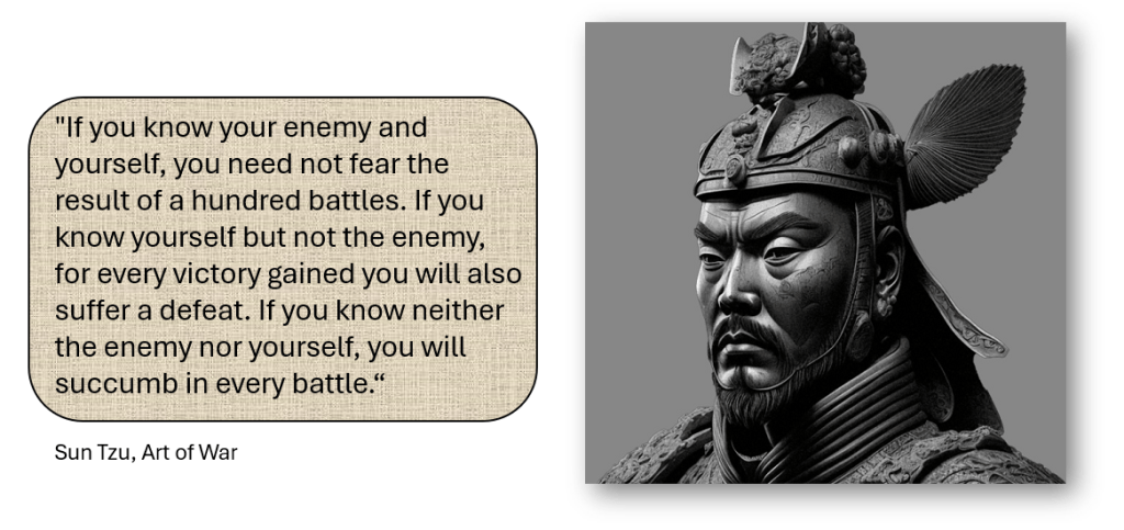 Sun Tsu Know your Enemy Sun Tsu Know your Enemy