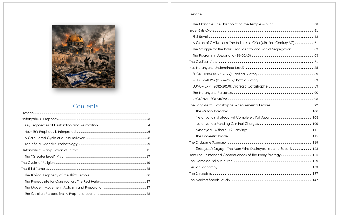 Fate of Israel Index 2026 Fate of Israel Index 2026