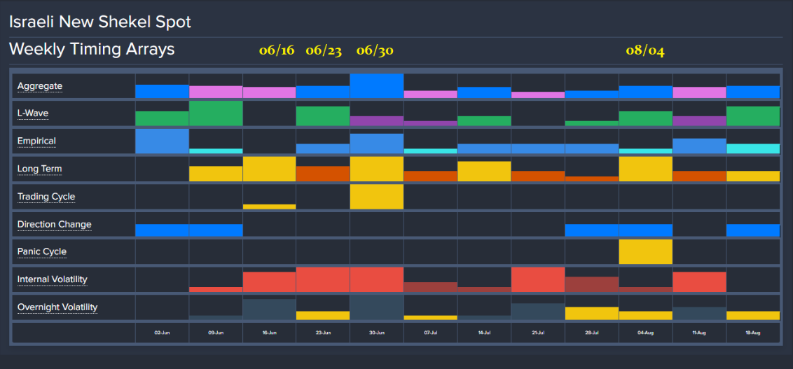 June 2025 Attack on Iran F June 2025 Attack on Iran F