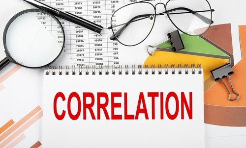 Text,Correlation,On,White,Paper,Notebook,On,The,Diagram.,Business