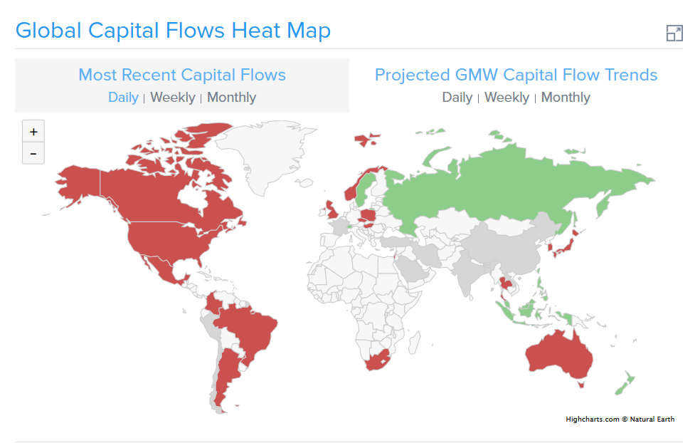 Capital Flow Map 9 3 26 Capital Flow Map 9 3 26