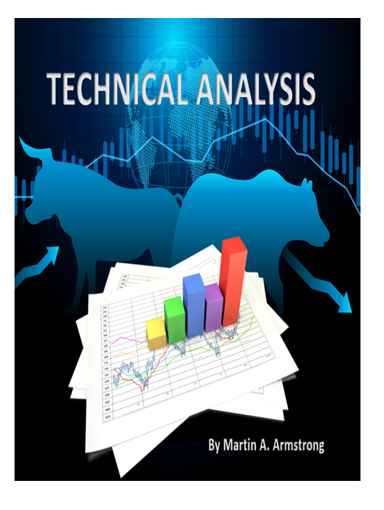 Technical_Analysis_2026 Technical_Analysis_2026