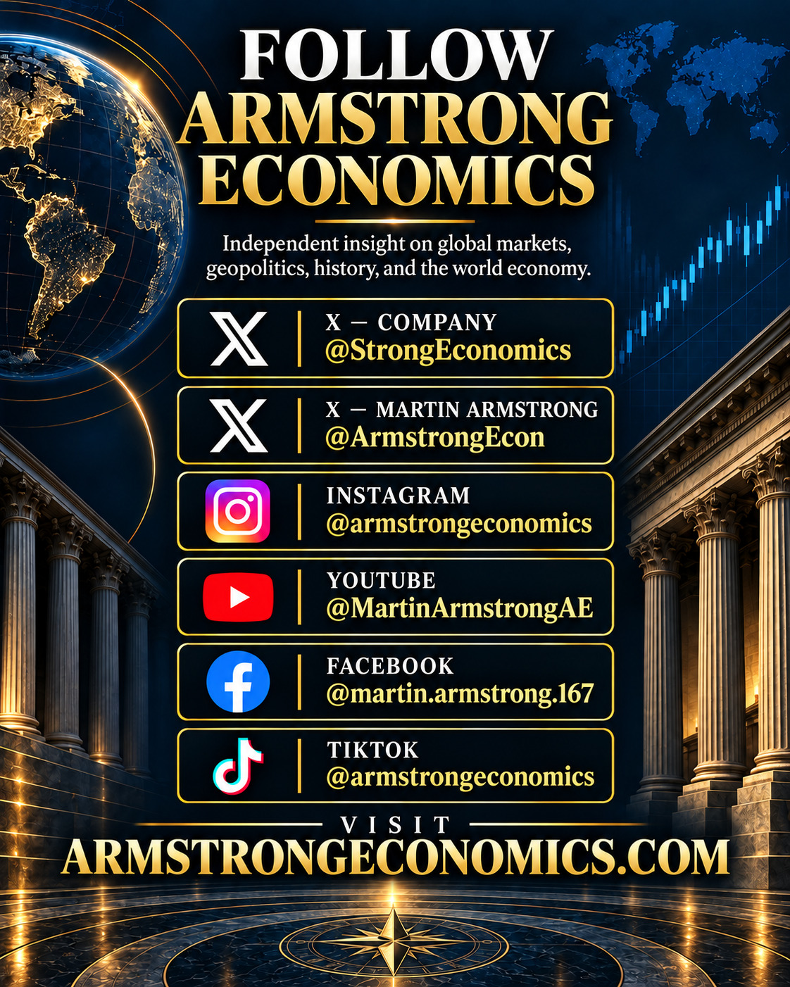 armstrong social media promo wordpress v2 armstrong social media promo wordpress v2