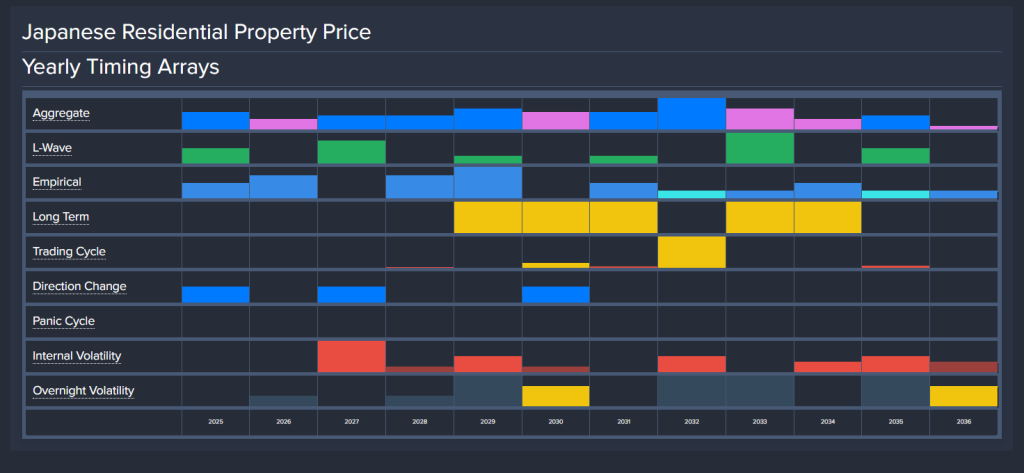 2026_10_27_14_52_33_Japanese_Residential_Property Y