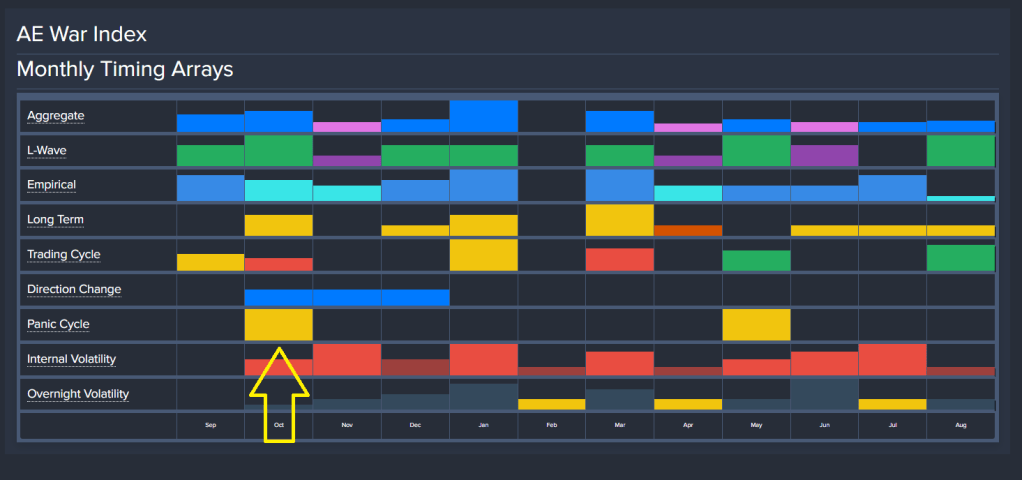 AE Equity War Index M Array 10 6 26 1 AE Equity War Index M Array 10 6 26 1