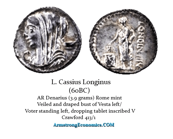 Cassius Voting Scene 60BC AR Denarius CR 413 1 Cassius Voting Scene 60BC AR Denarius CR 413 1