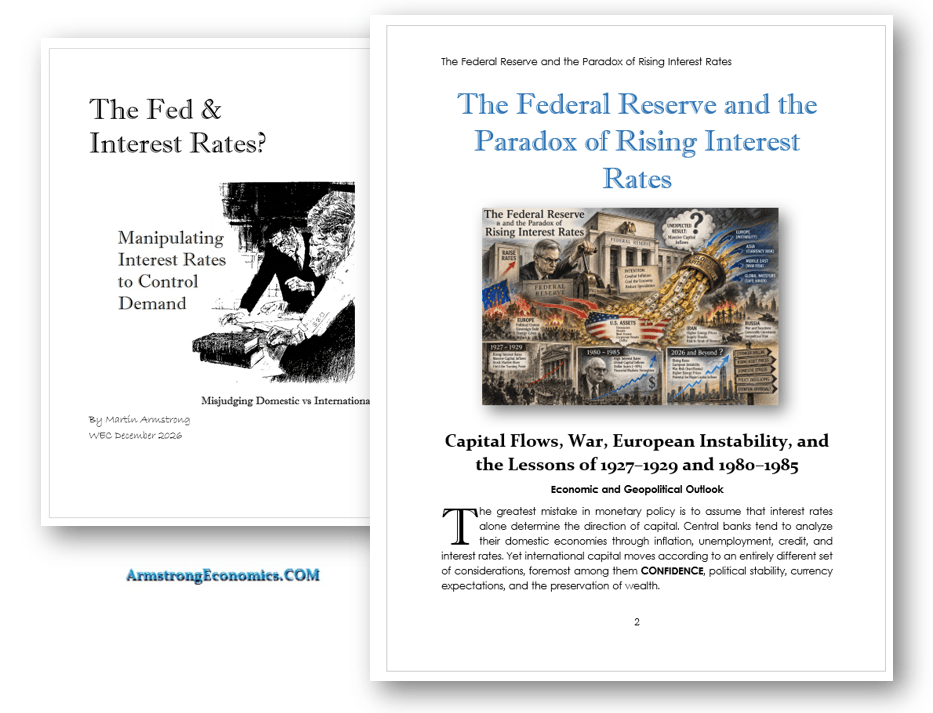 Fed Manipulating Interest Rates Cover Collage