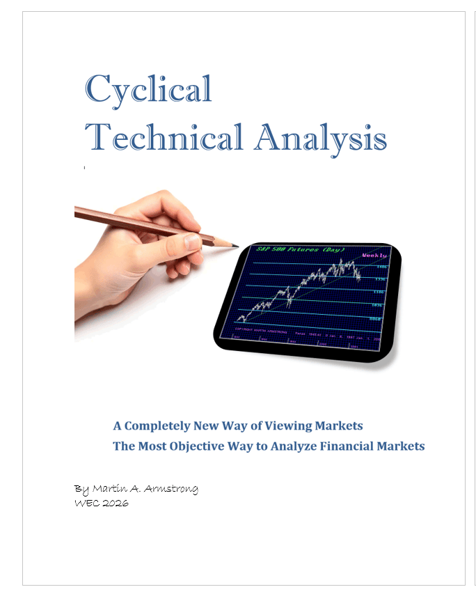 Technical_Analysis_2026-2